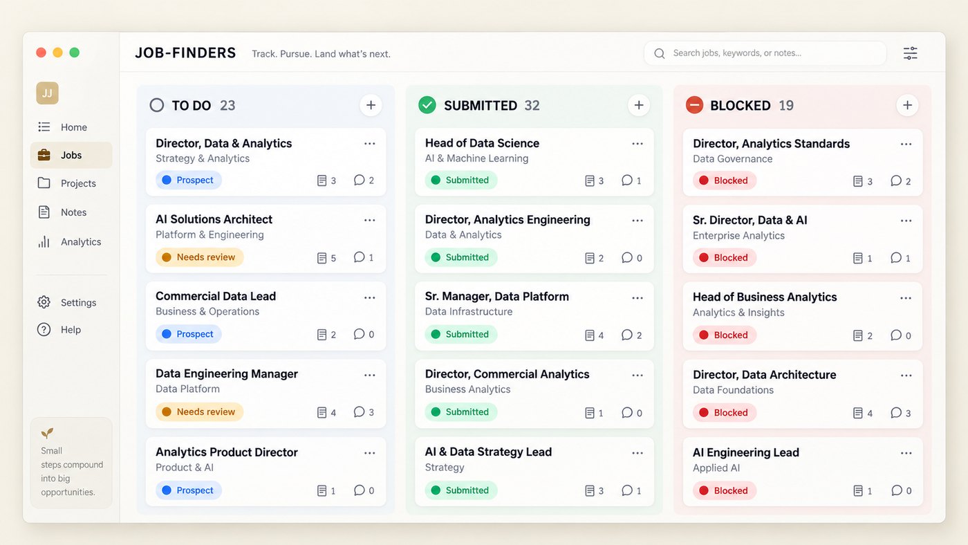 A compact job-finding board organizing roles into to do, submitted, and blocked columns